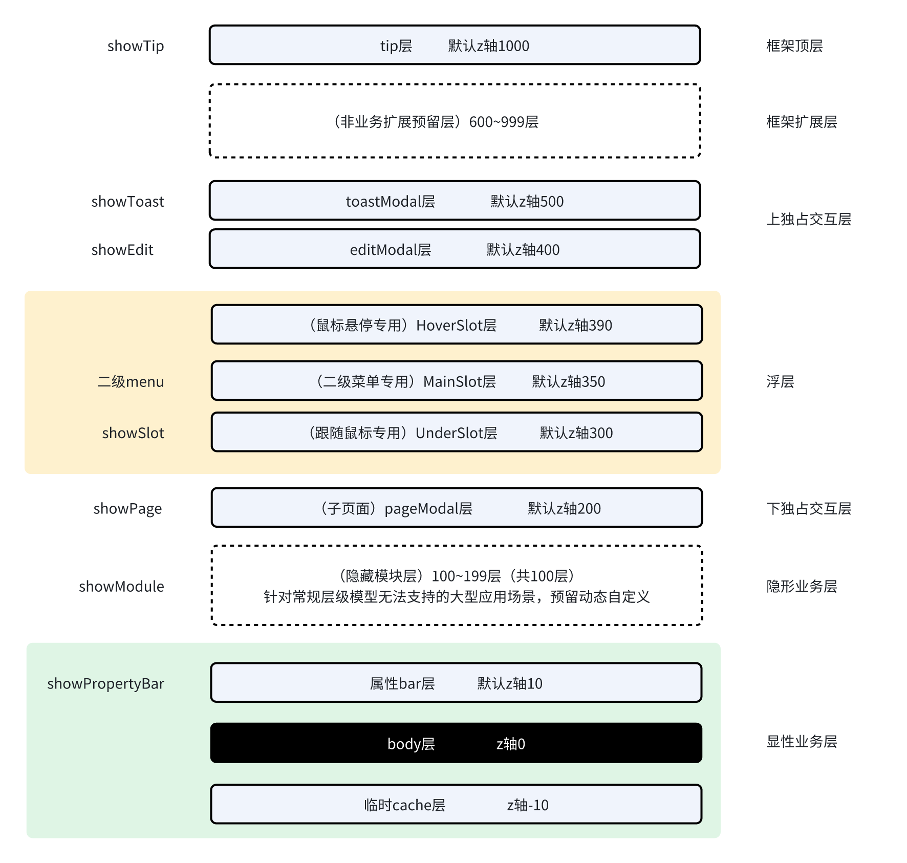 image-20240105142455433